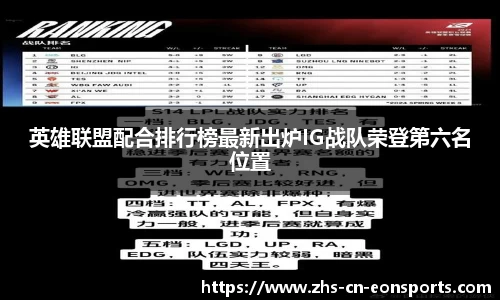 英雄联盟配合排行榜最新出炉IG战队荣登第六名位置