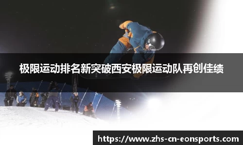 极限运动排名新突破西安极限运动队再创佳绩